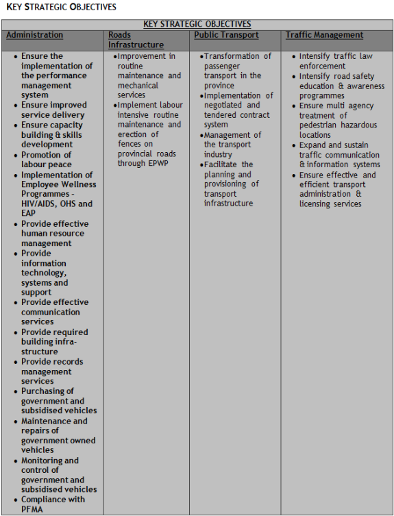 department_table_2