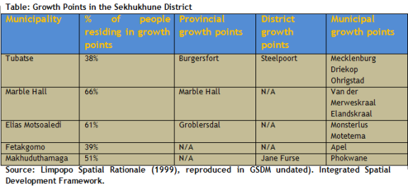 sekhukhune-12